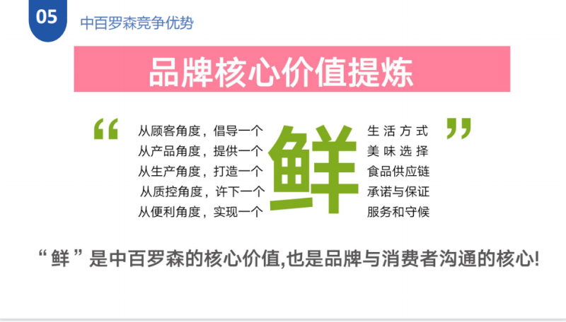 恩施首批中百罗森便利店开放加盟