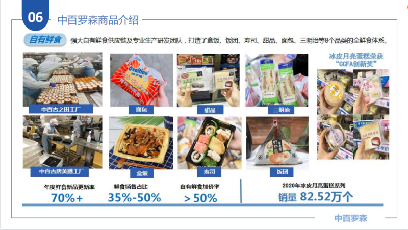 恩施首批中百罗森便利店开放加盟